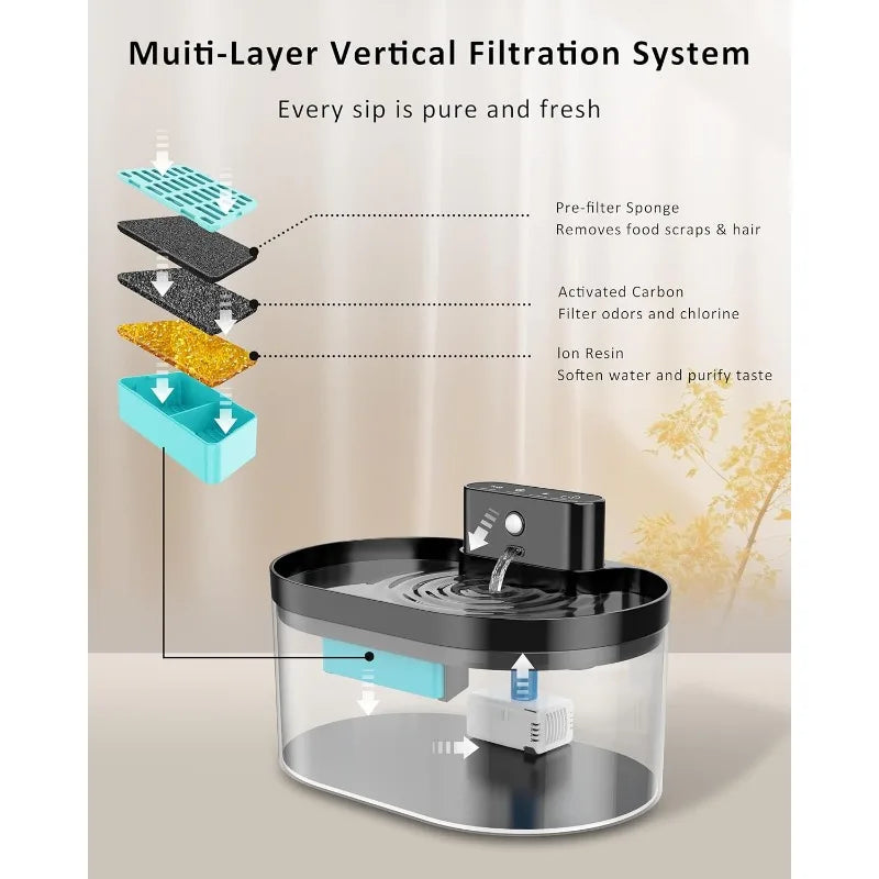 Petnomo cordless cat water fountain with motion sensor and quiet operation