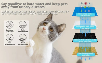 Petnomo 3.5L Smart Pet Fountain with LED light