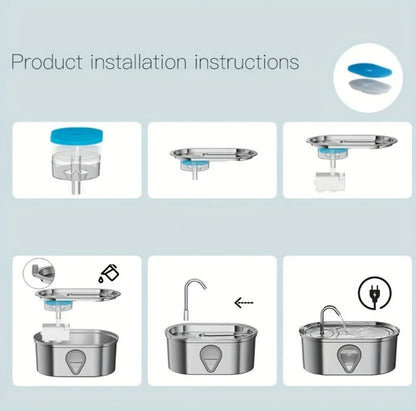 Petnomo 3.5L Smart Pet Fountain with LED light