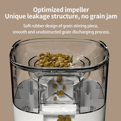 Petnomo Dual-Bowl Smart Pet Feeder – 7L With Camera