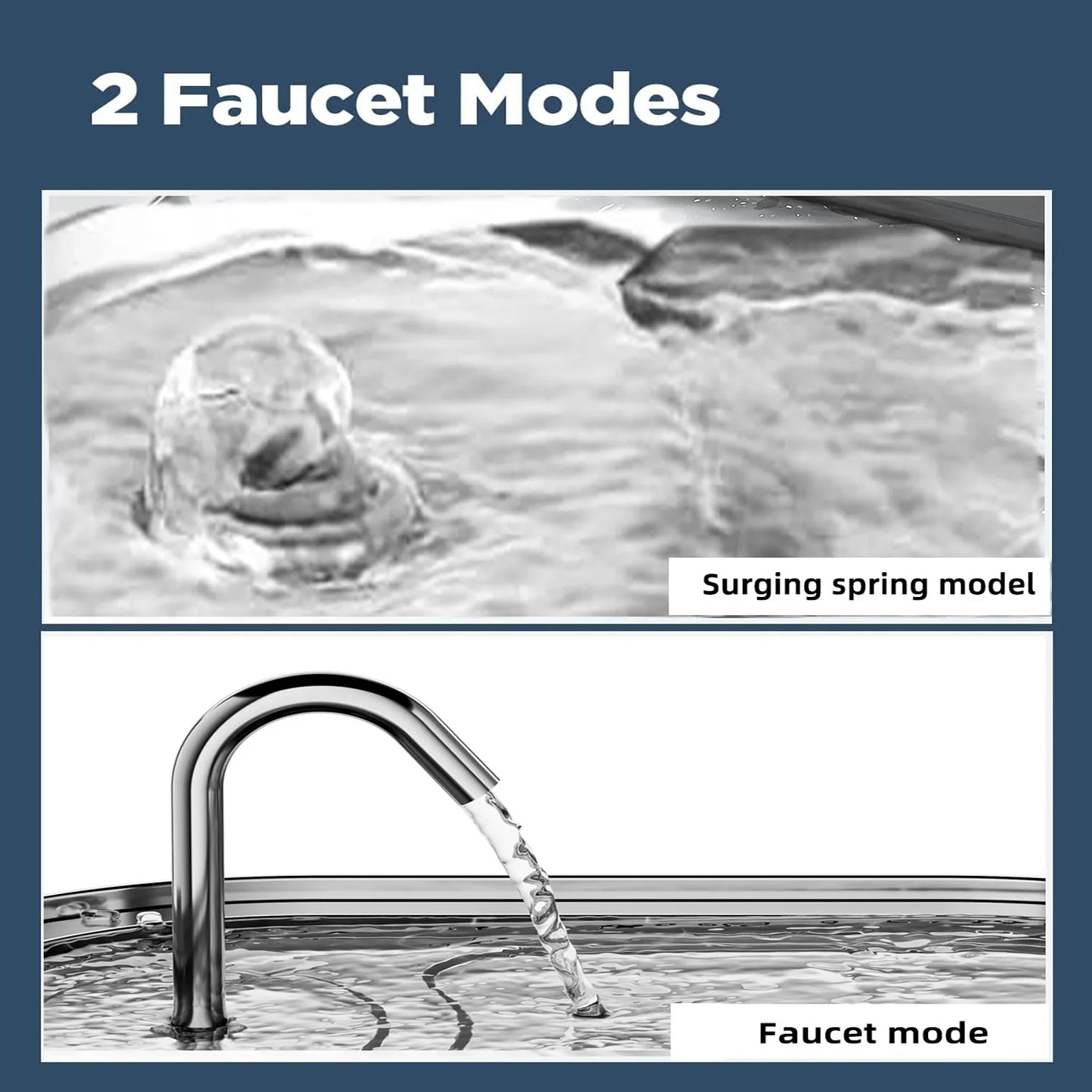 Petnomo 3.5L Smart Pet Fountain with LED light